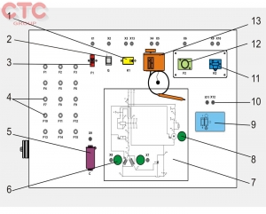 Bộ thực hành mô phỏng giả lỗi các sự cố điện trong hệ thống ĐHKK đơn giản