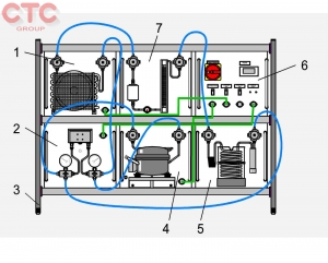 Bộ giới thiệu về kỹ thuật làm lạnh