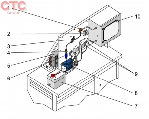 Bộ thực hành các bài tập lắp ráp và bảo trì hệ thống lạnh