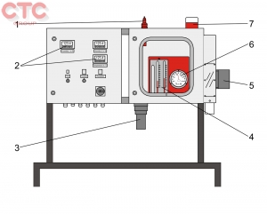 Bộ thiết bị đo độ ẩm không khí