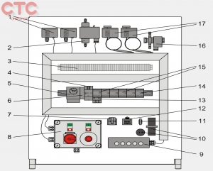 Bộ thực hành lắp đặt điện trong hệ thống làm lạnh