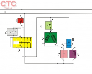 Bộ thực hành mô phỏng giả lỗi các sự cố điện trong máy nén làm lạnh